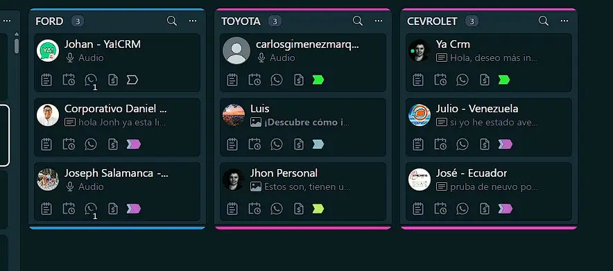 Tableros CRM personalizados a tus recorridos de compra
