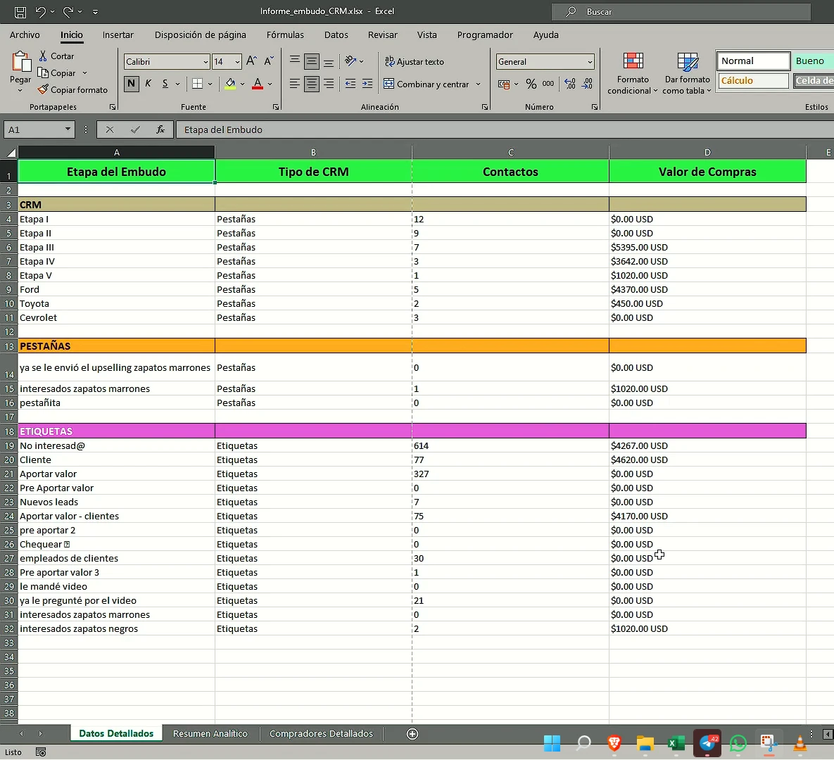 Analizando los datos en el Excel exportado