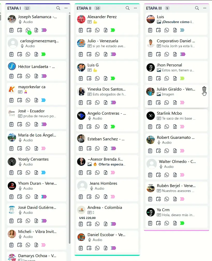 organizar clientes en las distintas etapas